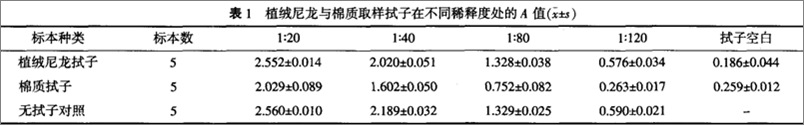 香港澳门六宝典