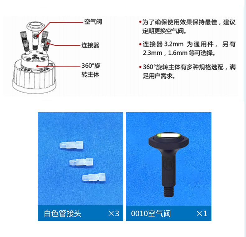 流动相瓶安全盖介绍