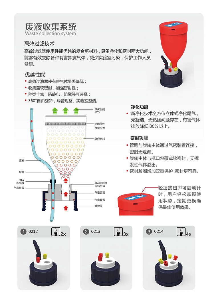 实验室密封系统产品.jpg