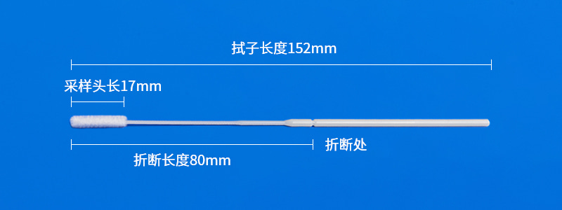 男性尿道拭子参数