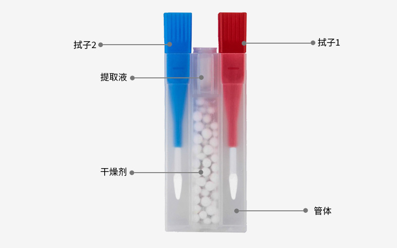 双管生物样本采集套装参数