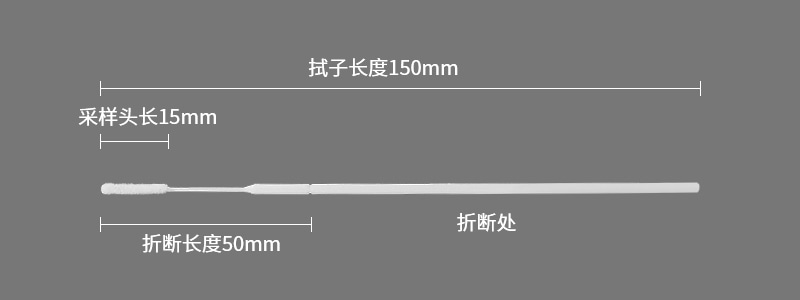 96000J鼻咽拭子参数