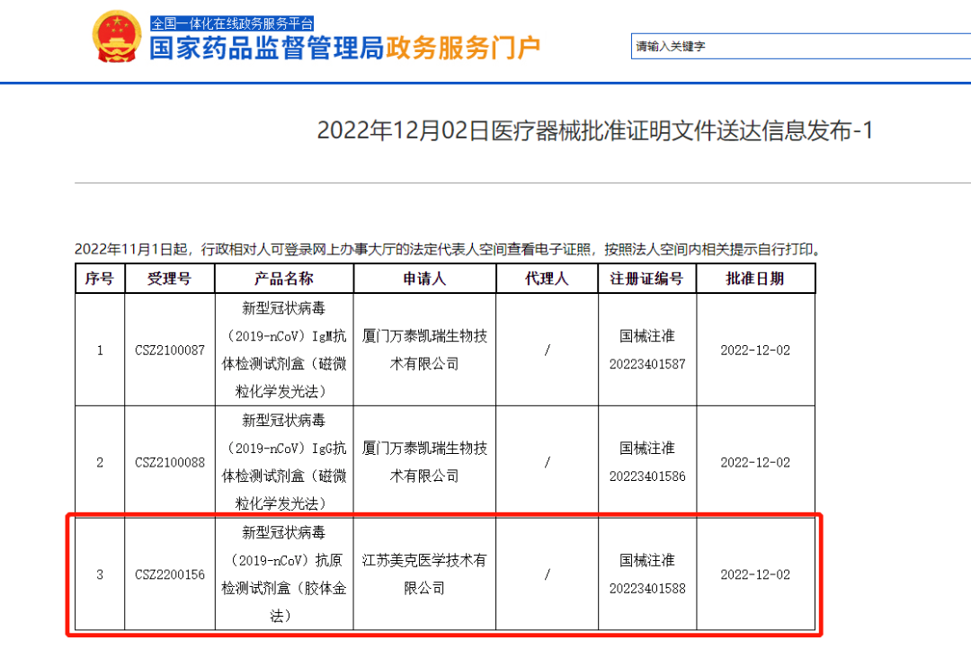 36个新冠病毒抗原检测试剂产品获批