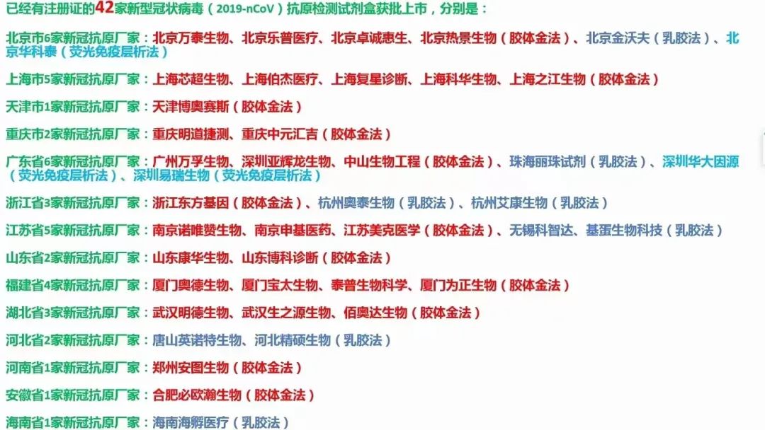 42家抗原试剂厂家名单.jpg