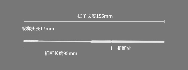 96000A 流感鼻拭子套管参数