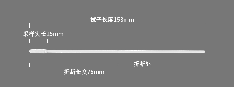 93050L型咽拭子参数