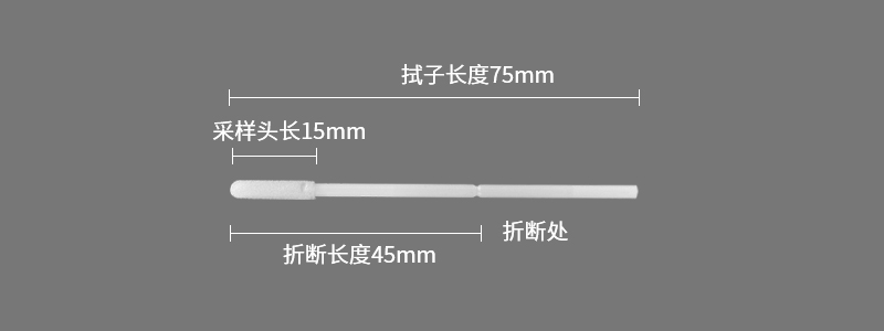 96000G前鼻拭子参数