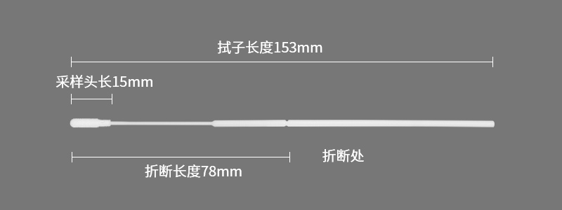 96000DS鼻咽拭子参数