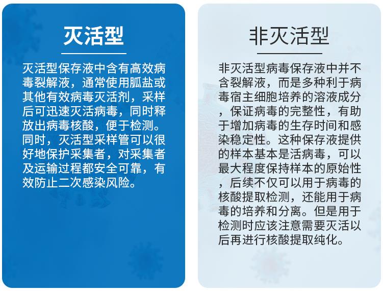 灭活病毒保存液与非灭活病毒保存液的区别