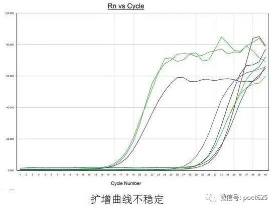 扩增曲线.jpg